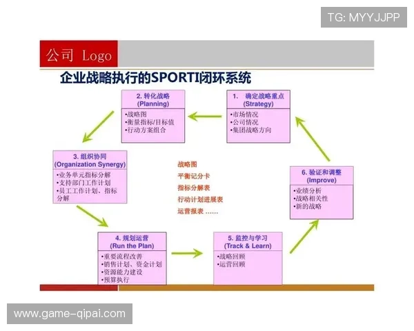 服务商在体系建设阶段强化交付标准 有效降低了项目执行误差
